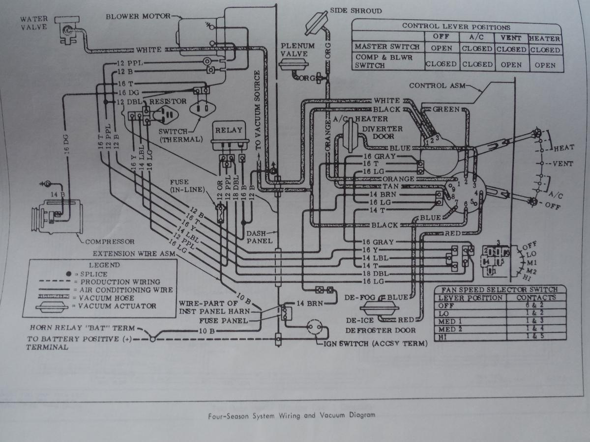 1970 Monte Wiring Diagrams - Electrical - First Generation Monte Carlo Club
