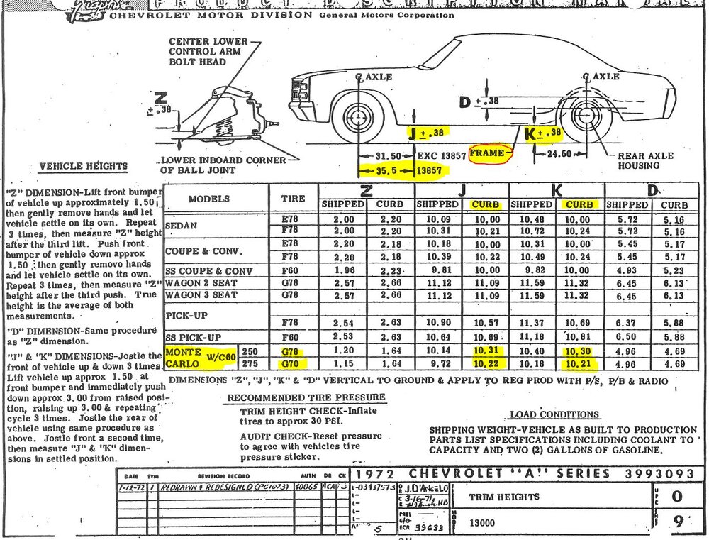 ride height.JPG