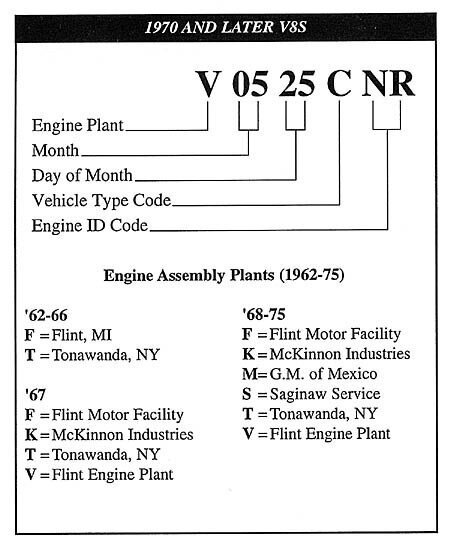 engine codes.jpg